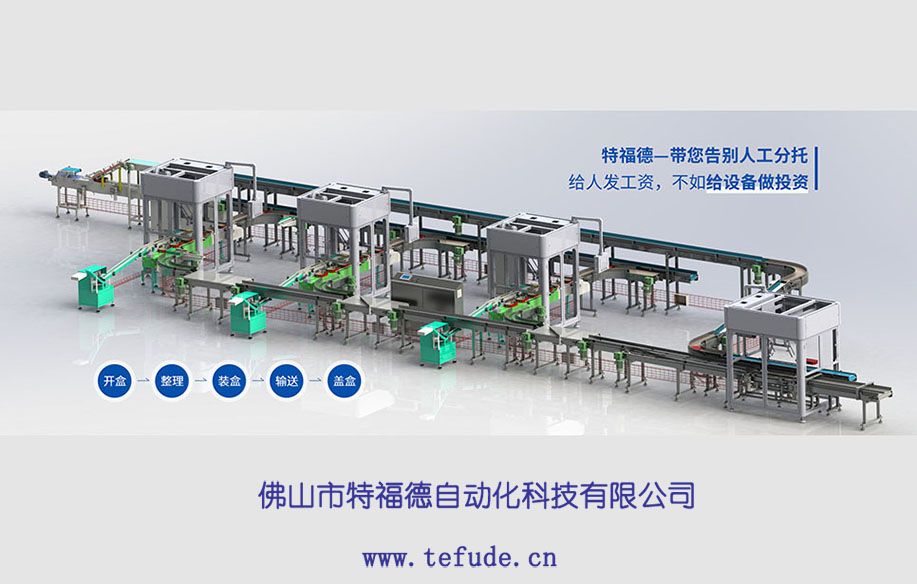 包裝機(jī)械制造企業(yè)在標(biāo)準(zhǔn)化工作中面臨的難題